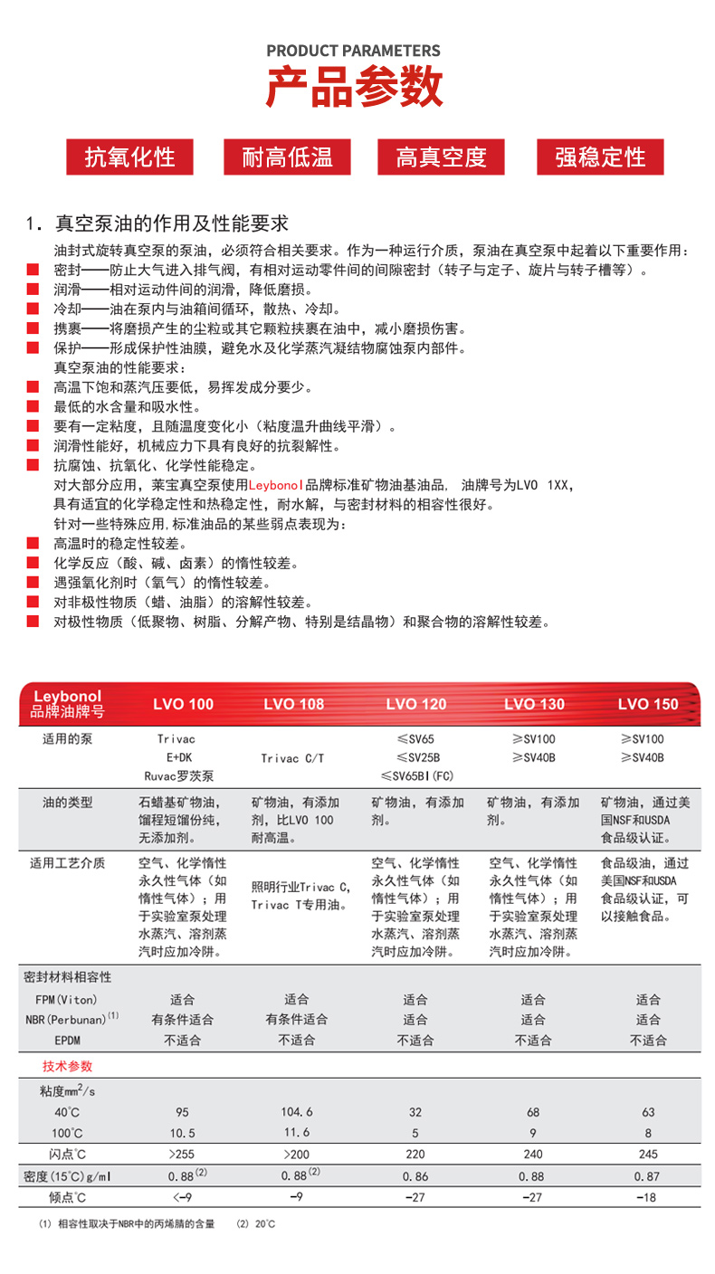 萊寶泵油全系列-詳情_(kāi)04.jpg